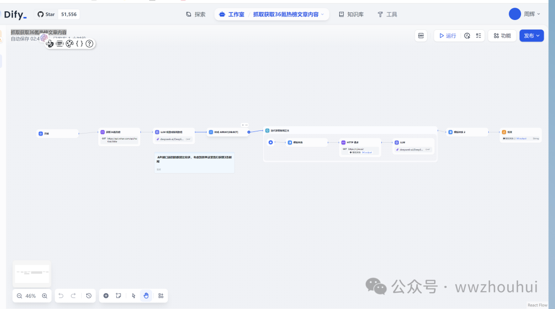 dify案例分享-基于jina和http实现36氪新闻热榜文章