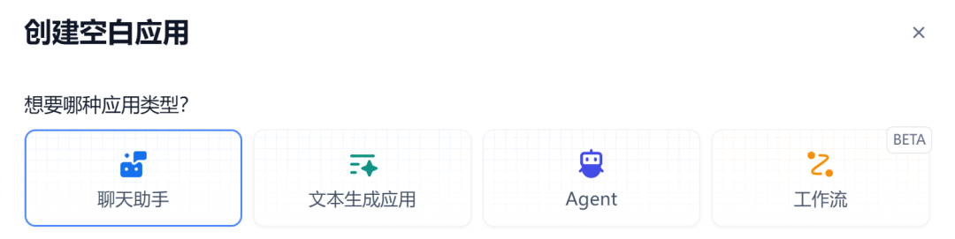 Dify 保姆级教程之:零代码打造图像生成专家(上)