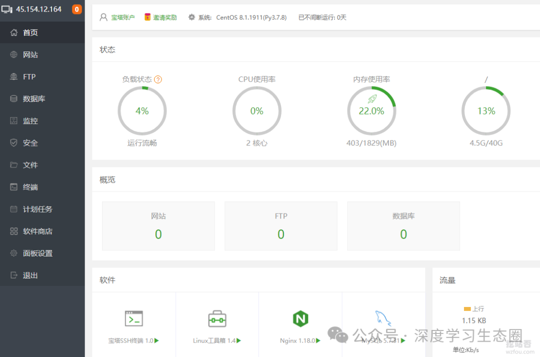 1.阿里云快速部署Dify智能应用