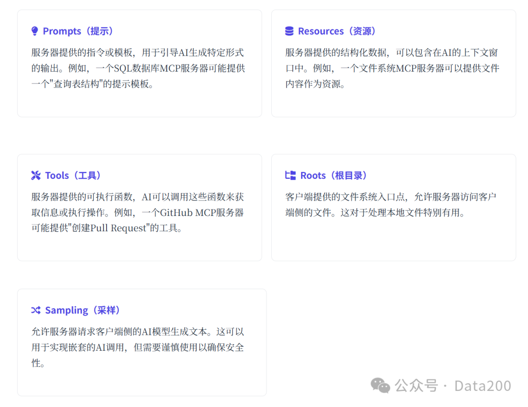 打破AI与数据的壁垒：MCP服务器开发实战指南