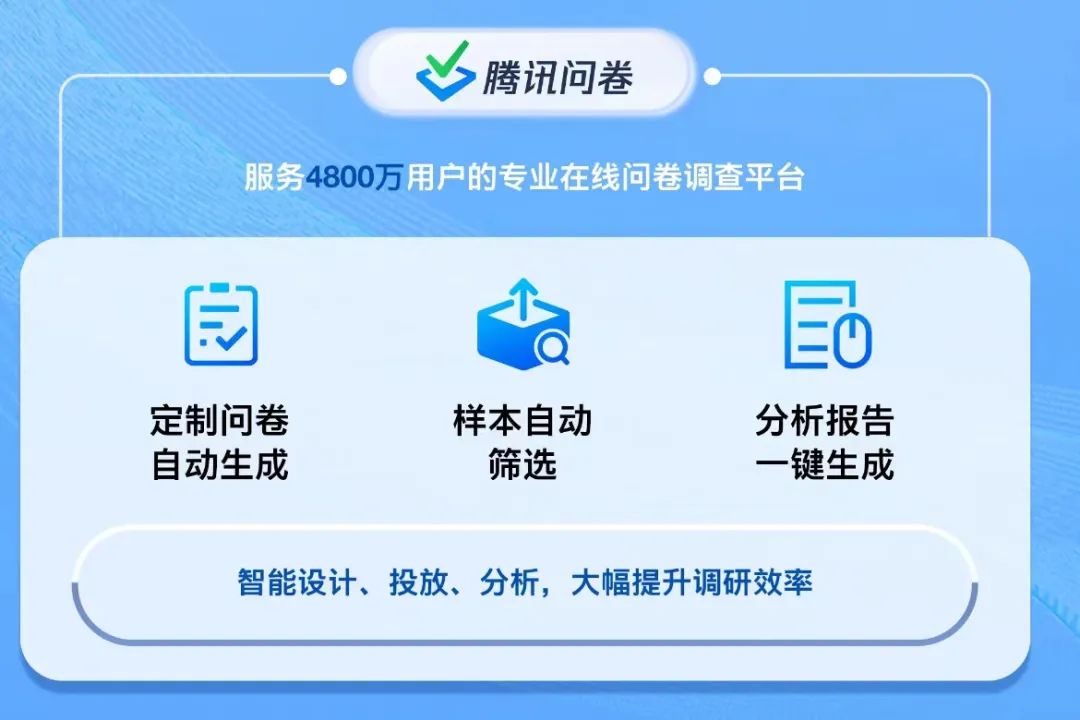 接入腾讯混元大模型,腾讯问卷推出AI功能为调研提效提质