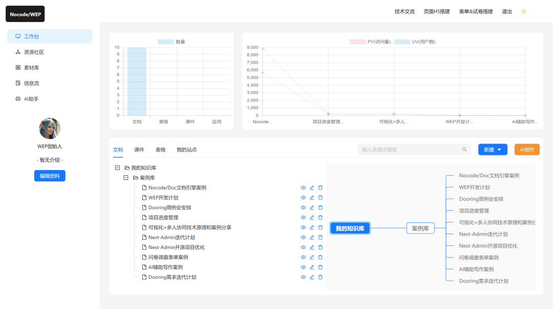 可视化文档引擎全面更新,解锁文档新玩法
