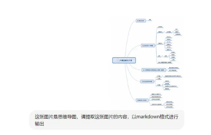 最近用大模型的几点感想~