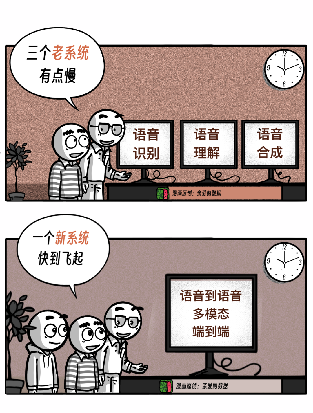 独家丨科大讯飞多模态:都说端到端好,看谁有本事先做出来