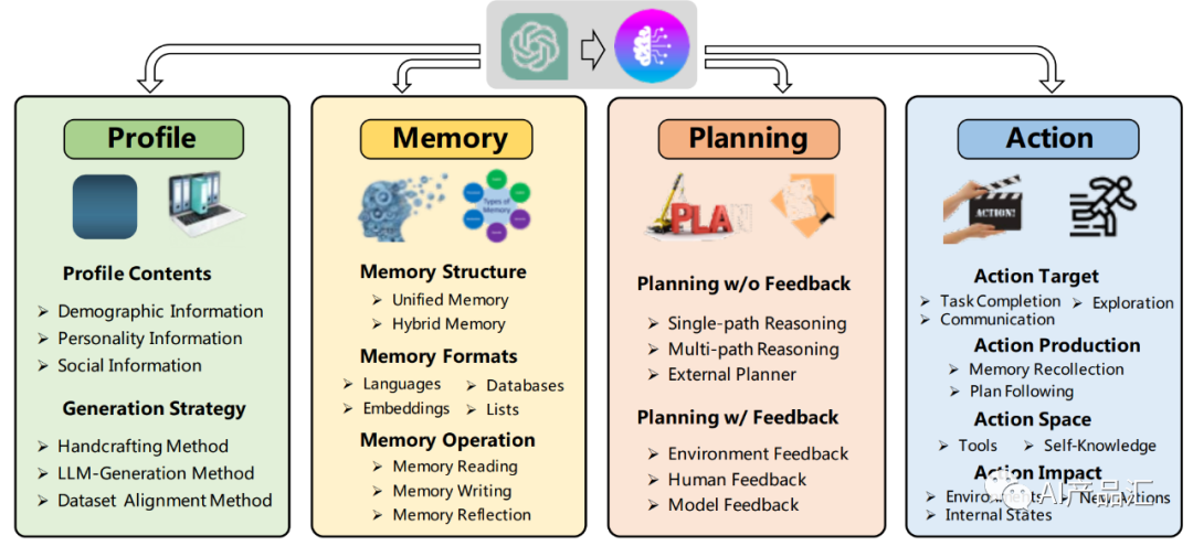 Agent S-比肩普通人一样的电脑Agent如约而来,引领“电脑交互”新纪元。