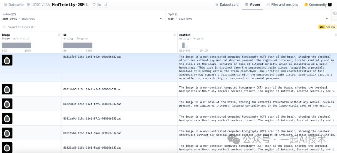 我训练了一个医疗多模态大模型帮家里老人看病