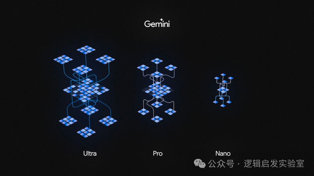 谷歌发布Gemini2.0，开启Agent新时代