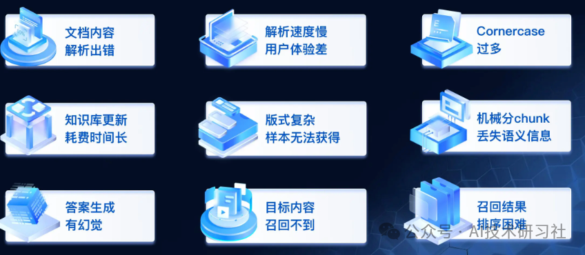 【RAG实战】基于TextIn打造上市公司财务报表智能问答系统