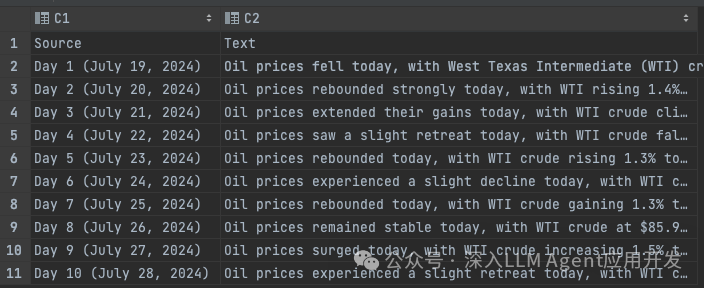 GraphRAG如何配置处理csv文件