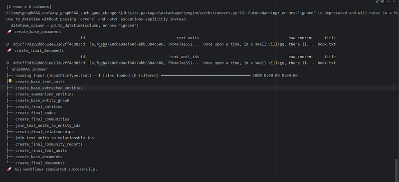 动手实现GraphRAG，检索效果大幅提升
