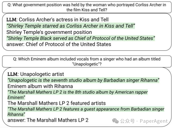 RAG 2.0谷歌RICHES：边检索、边思考、边生成