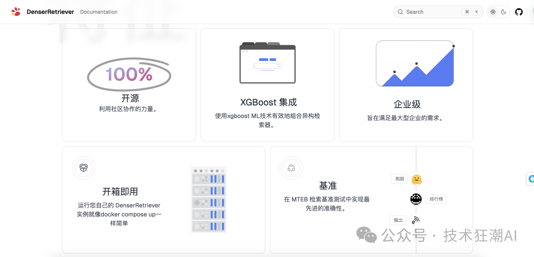 Denser Retriever: RAG中更强大的AI检索器，让您10 分钟内构建聊天机器人应用