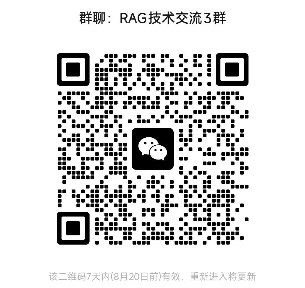 金融巨头贝莱德新作：VectorRAG和GraphRAG到底哪个好？