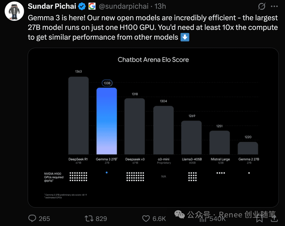 Google's AI发布会：多模态新作惊艳亮相