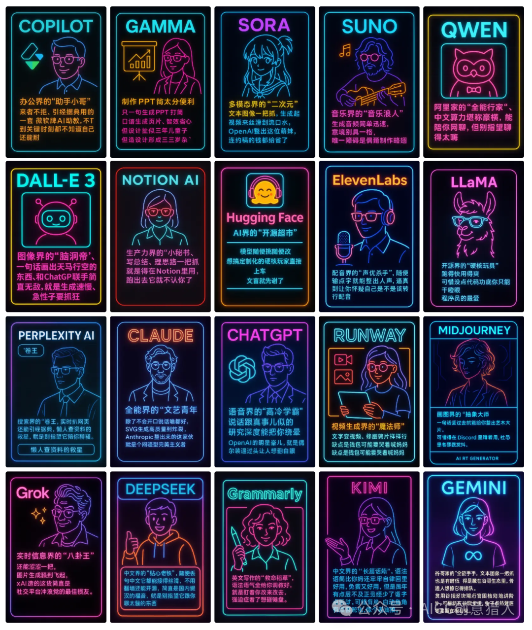 你的AI搭子是怎样的“人”？ChatGPT 4o图文深度测试