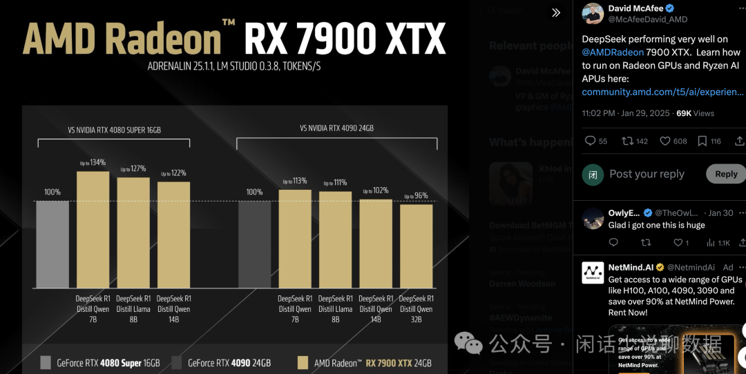 DeepSeek反向带飞AMD？