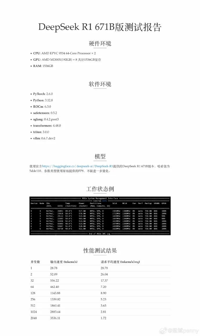 DeepSeek R1 671B 单机测试报告,250万的机器每秒3500Tokens