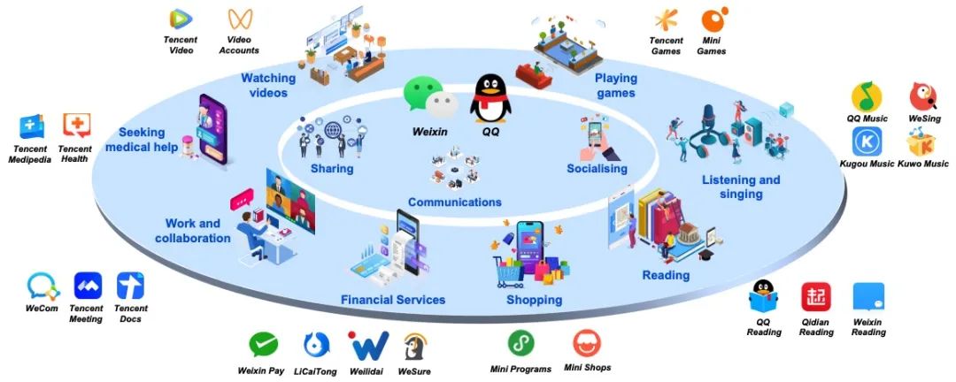腾讯的搜索梦,被DeepSeek再次点燃