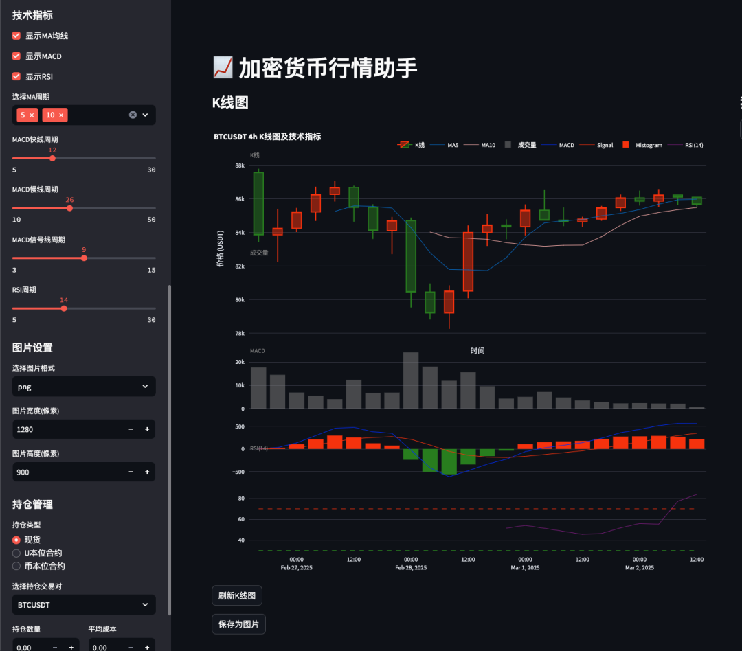 当Qwen大模型遇见币安K线：我的智能交易助手进化之路