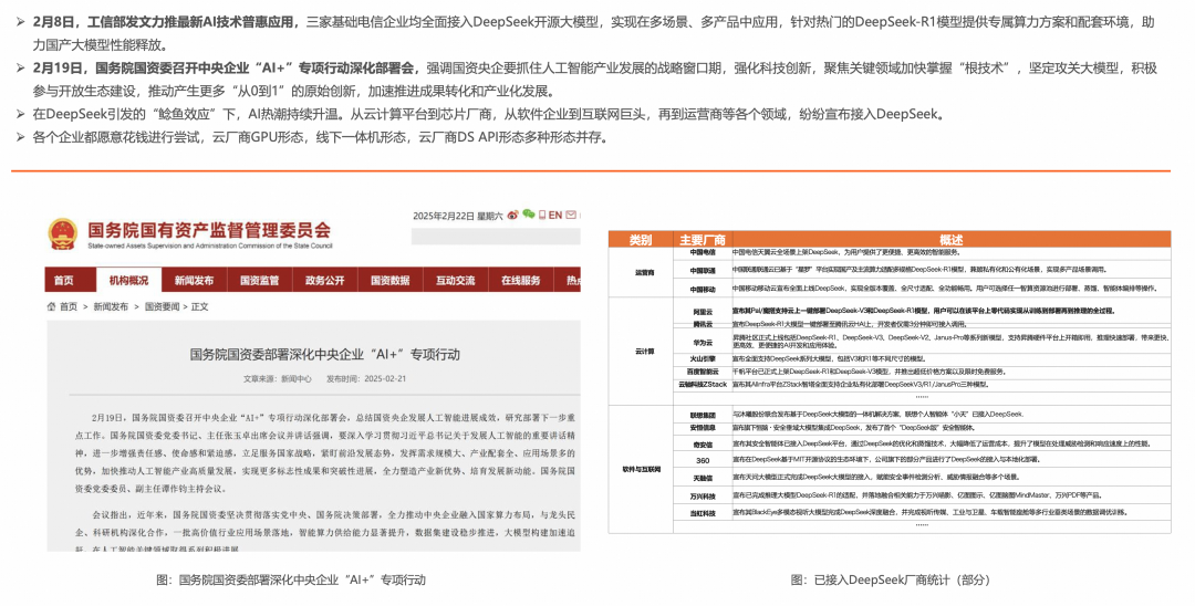 AI 网关代理 LLMs 最佳实践