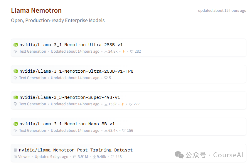 NVIDIA紧追Qwen3:首发Nemotron高效推理模型技术报告