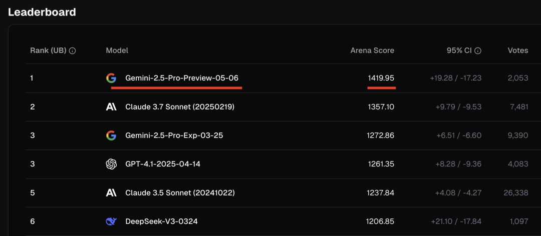 Gemini把截图转html，草图直接变游戏，这波操作太赞了！
