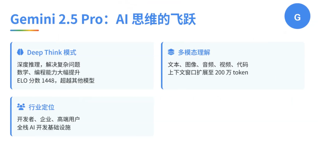 OpenAI最怕的对手来了!Google用「思考预算」重新定义AI生产力