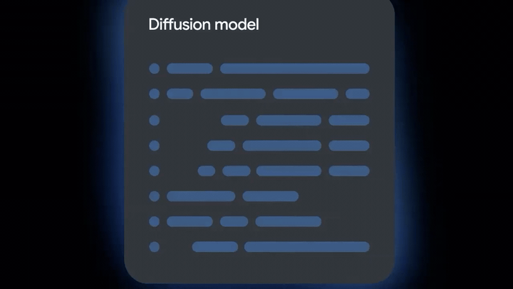 Gemini Diffusion:1500 token/秒,快如闪电!