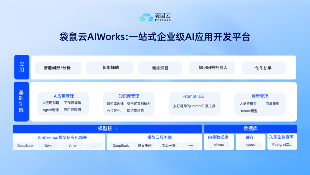今天的Agent,就是十年前的小程序?