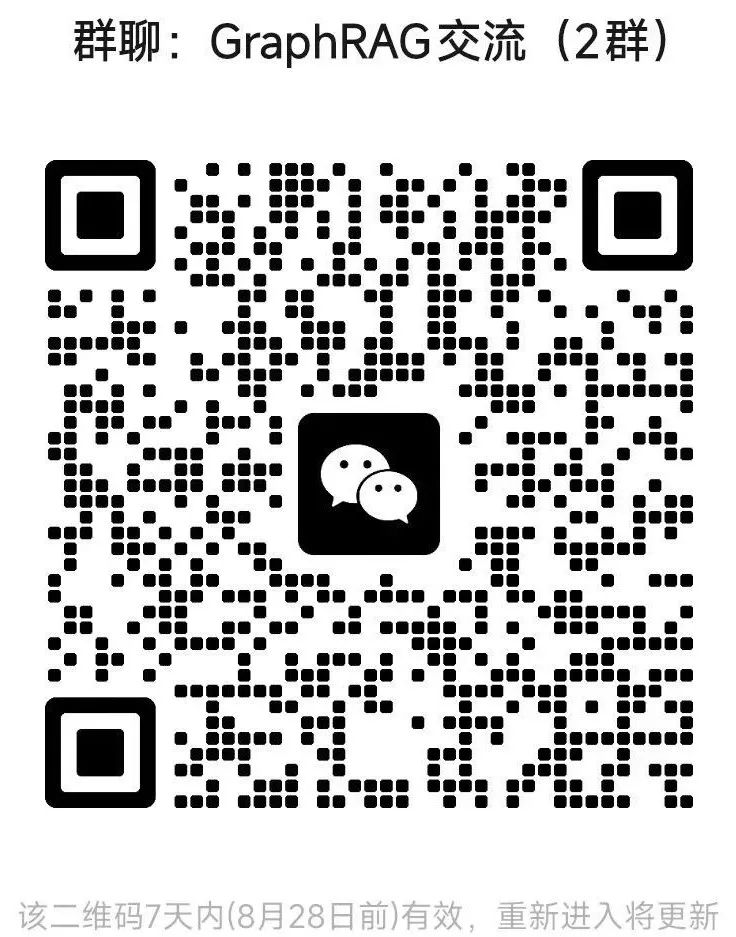 一文看懂GraphRAG：蚂蚁集团联合各所名校出品GraphRAG综述