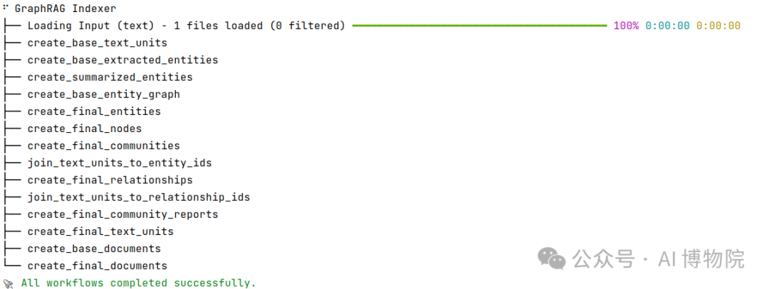 GraphRAG效果太差？快用自动Prompt Tuning并结合手动微调大幅提升效果！