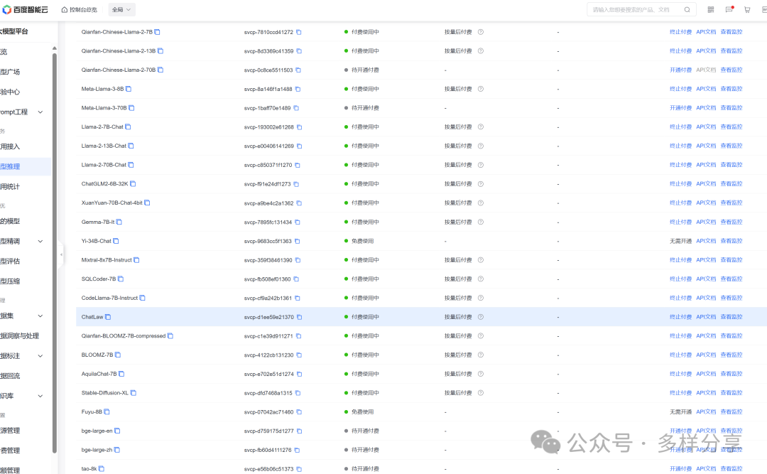 使用千帆完全免费的大模型，去构建Graph RAG，效果如何？