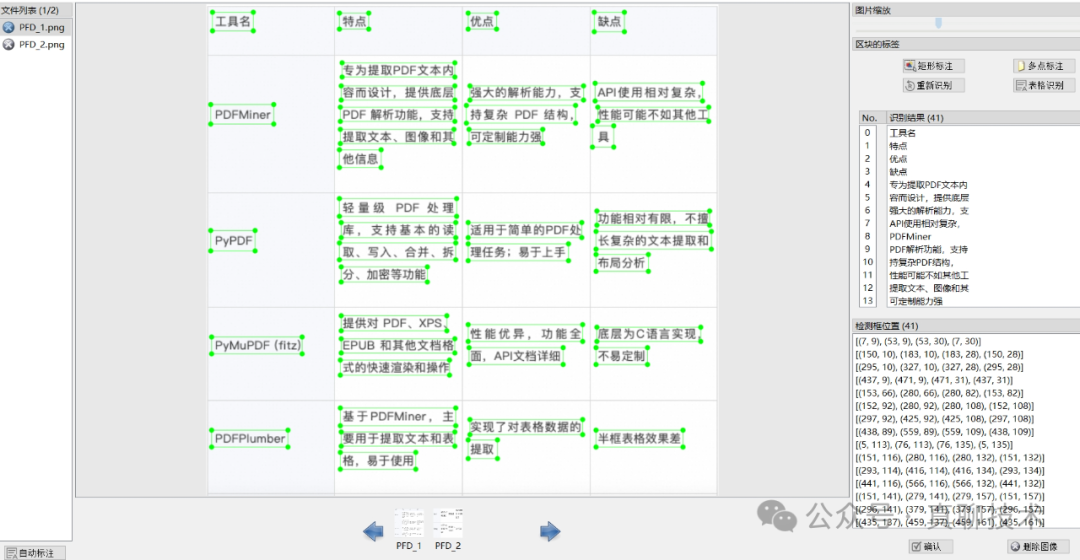 提升RAG系统的回答质量：高质量文档解析终极干货