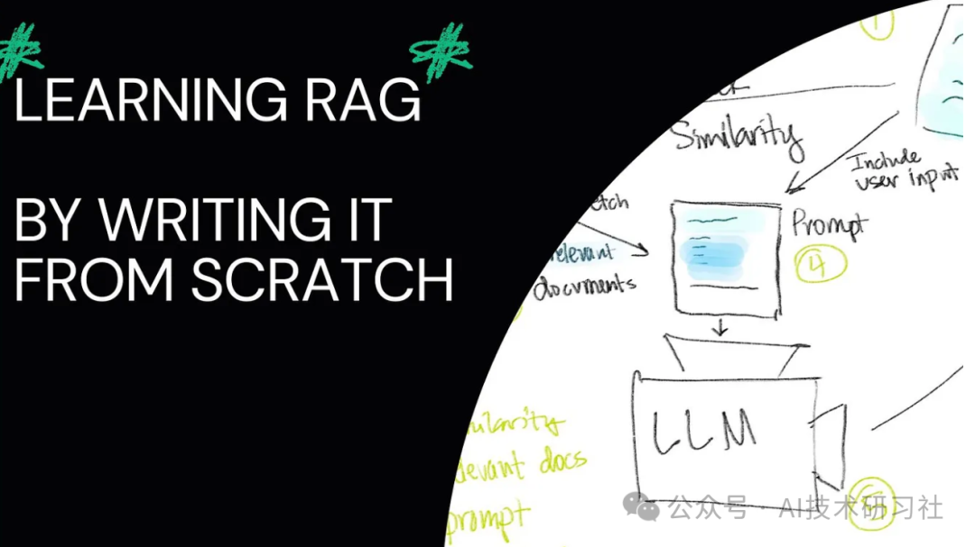 RAG入门秘籍：构建检索增强生成应用程序的终极指南！