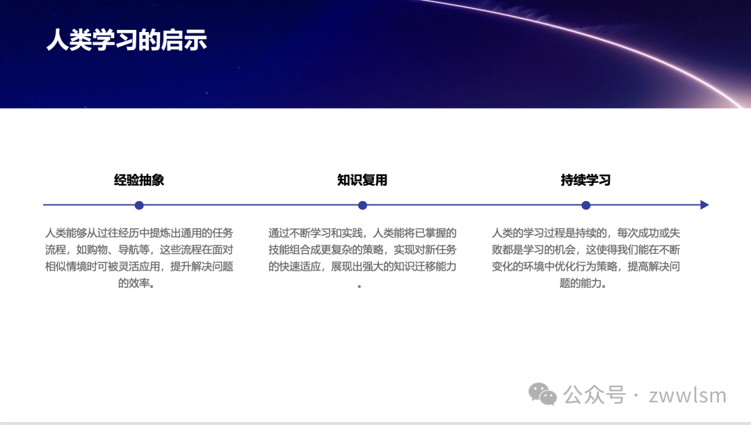 Agent工作流记忆 – 让AI助手更聪明地完成复杂任务