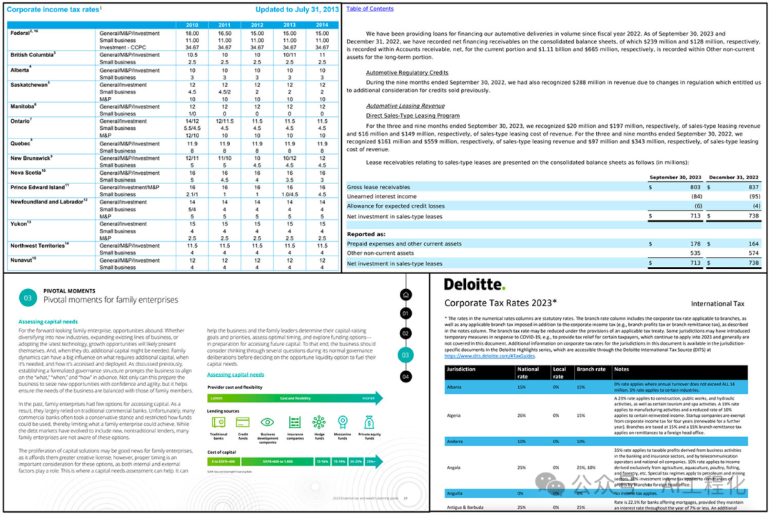 知识库越大向量检索准确性越低！RAG应用的陷阱