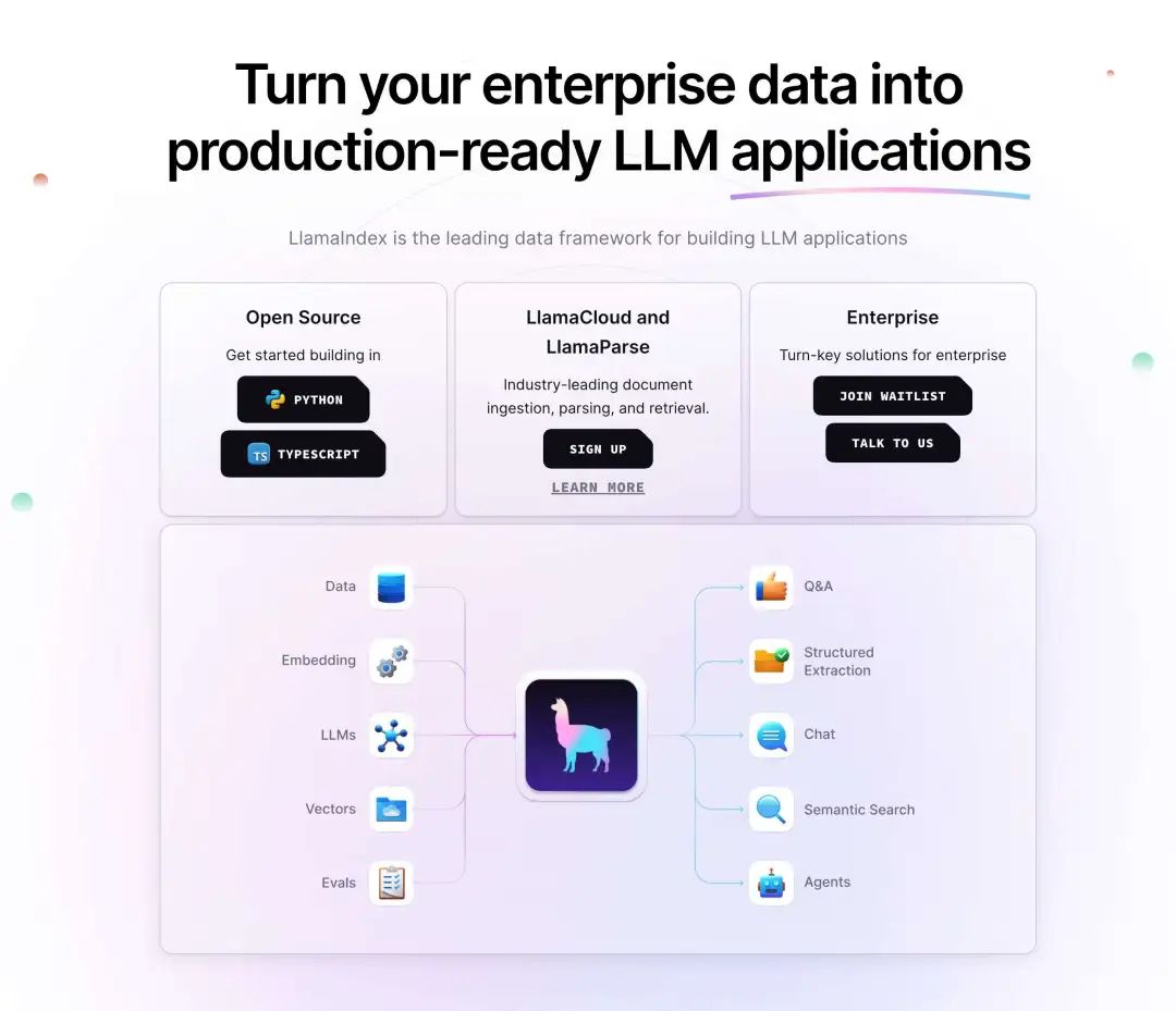 2.7K+ Star！LlamaParse：一个为RAG和代理打造的文档解析神器