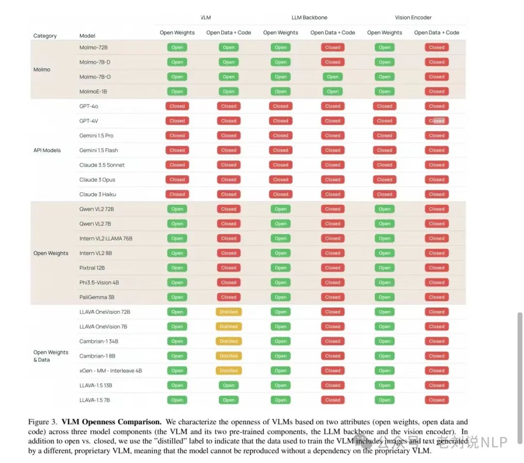 如何引入chunk层级优化RAG性能：从树结构RAPTOR到GEM-RAG加权图方案解读