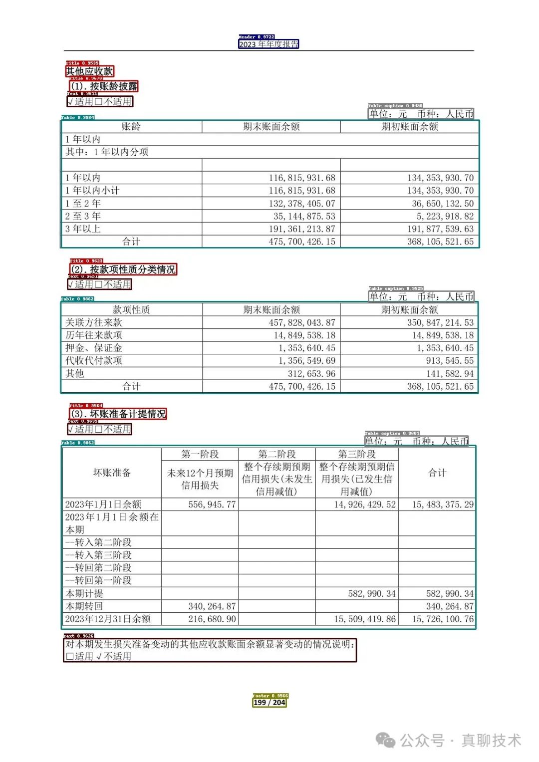 打造自己的RAG解析大模型：(可商用)OCR全服务部署，文本+表格+版面！