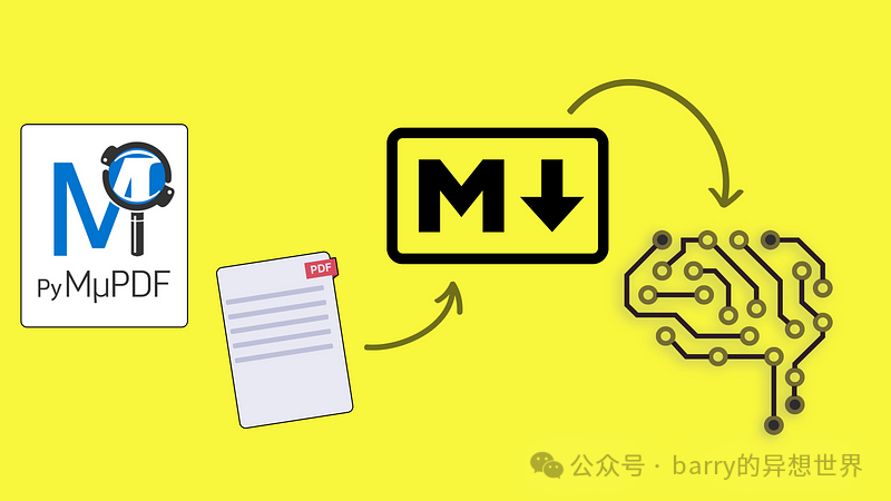 RAG/LLM 和 PDF：使用 PyMuPDF 转换为 Markdown 文本