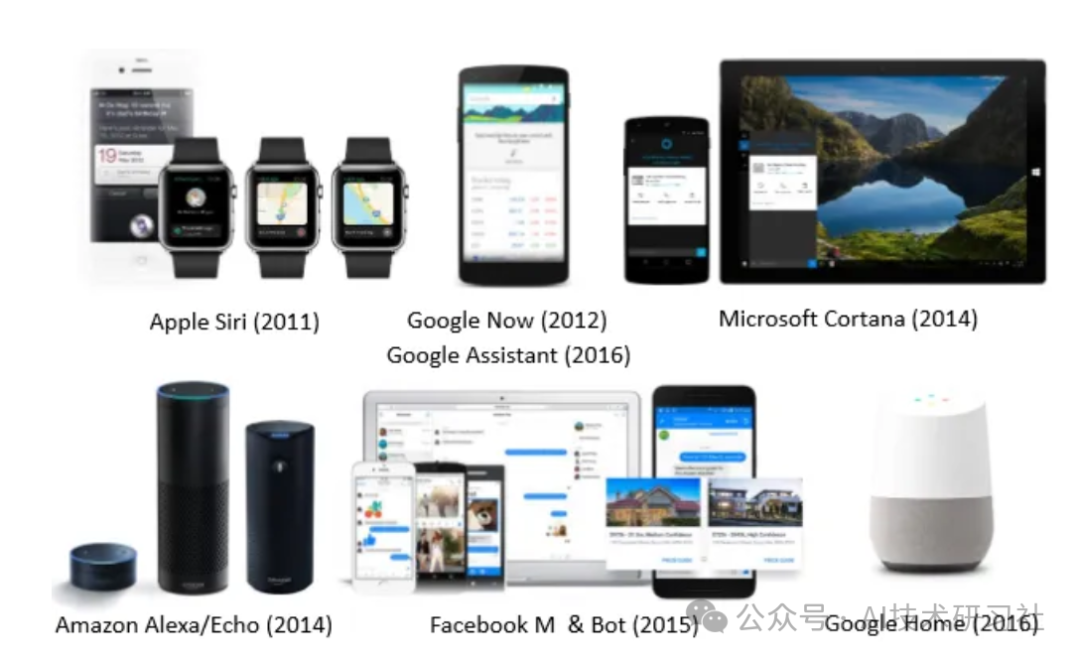 揭秘RAG背后的人机对话流程：从语音识别到智能生成