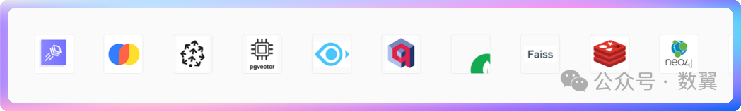 企业级 RAG 应用程序的终极工具包