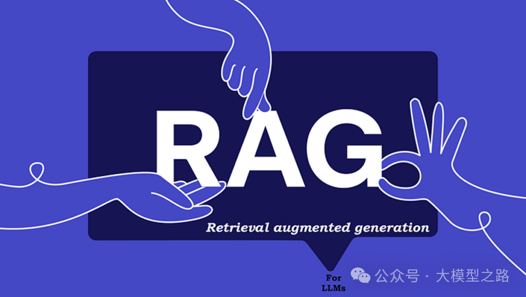 微软最新研究：RAG（Retrieval-Augmented Generation）的四个级别深度解析