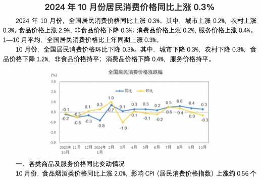 面向金融场景的大模型 RAG 检索增强解决方案
