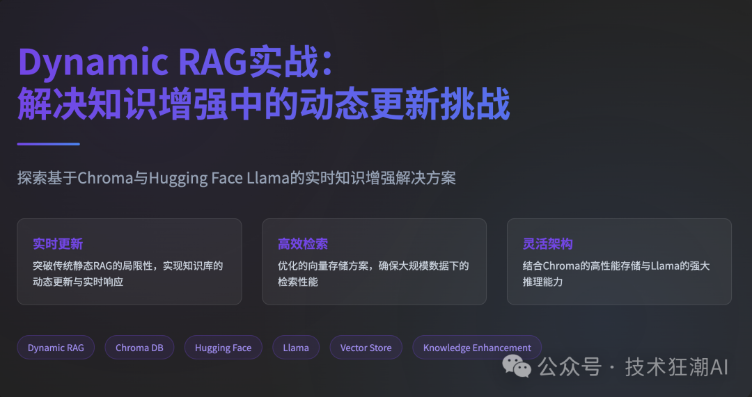 Dynamic RAG实战：解决知识增强中的动态更新挑战