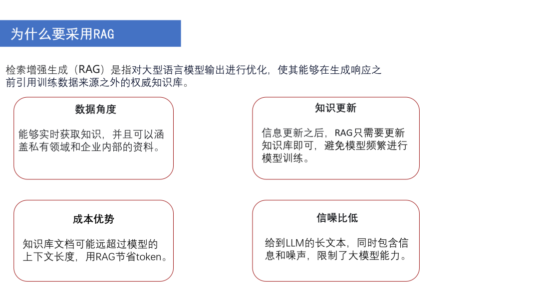 搭建 RAG 系统的技巧和策略