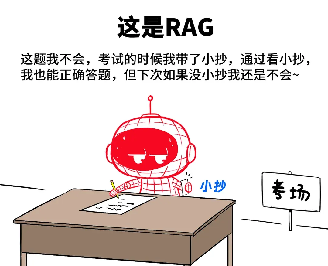 null RAG 是个啥?一文秒懂