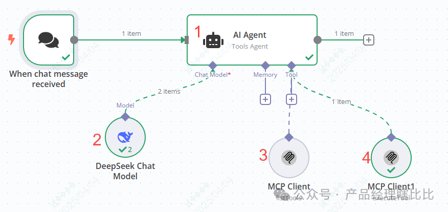 用“说人话”查地图?试试MCP如何让机器听懂你的需求