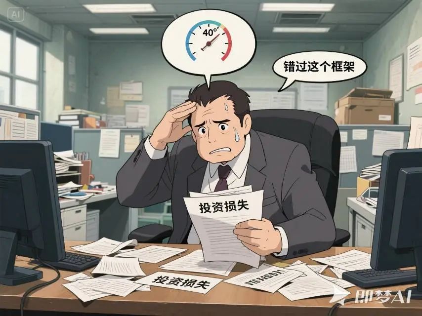 错过这个框架，80%老板正在浪费AI投资