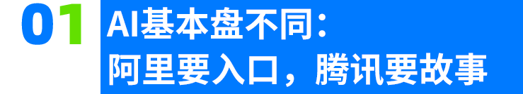 AI战场,腾讯向左,阿里向右